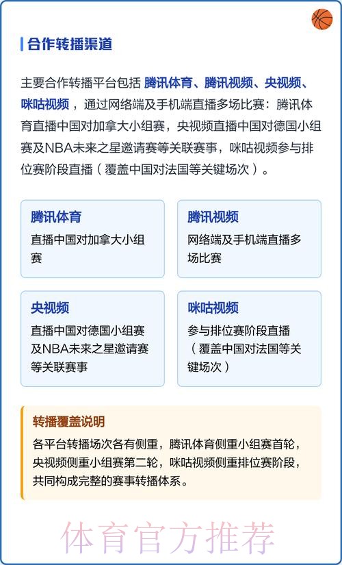 正规平台观看世界杯直播的最佳选择