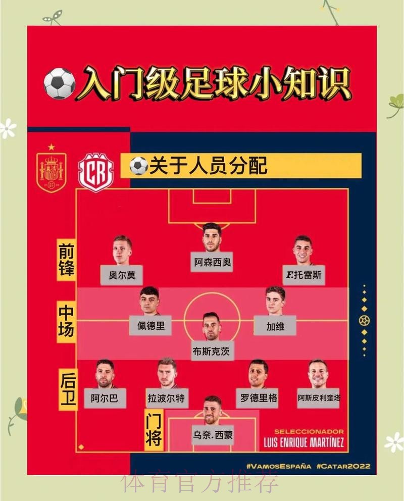 世界杯竞猜合规平台推荐指南 世界杯竞猜合规平台推荐指南