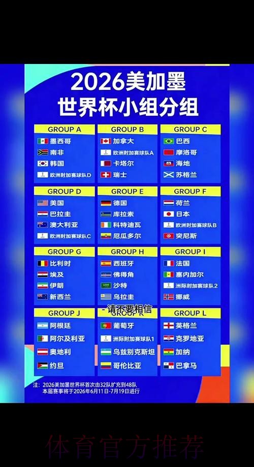 2026年世界杯手机投注全攻略
