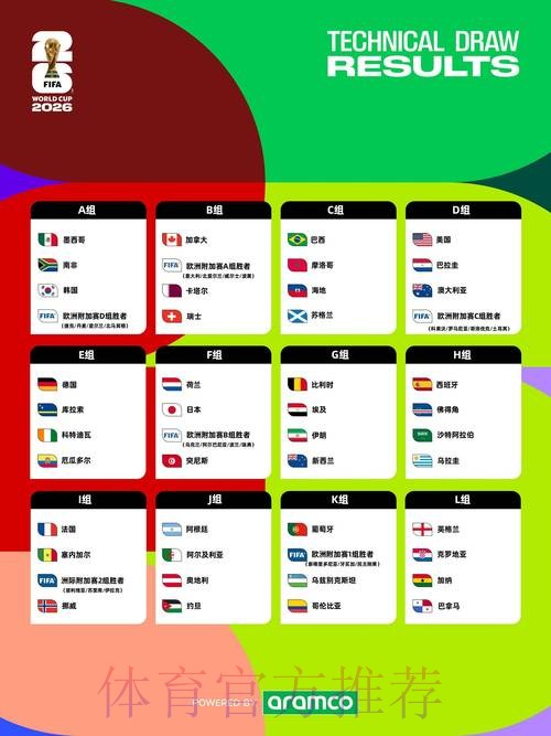 2026年世界杯手机投注全攻略