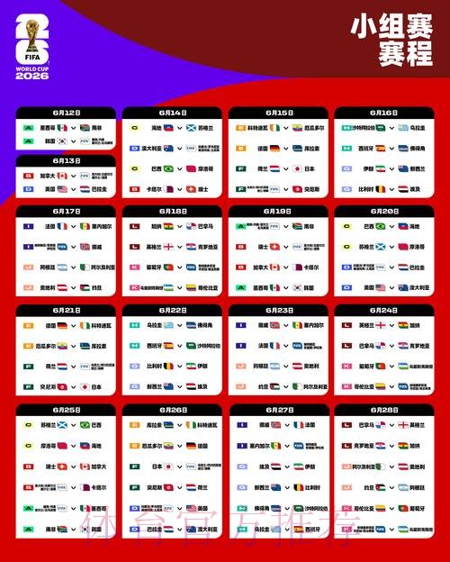 2026年世界杯手机投注全攻略