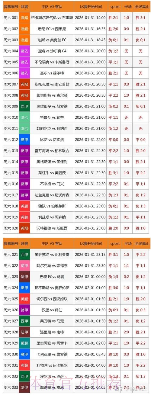 2026世界杯博彩平台推荐与排行榜 2026世界杯博彩平台推荐与排行榜