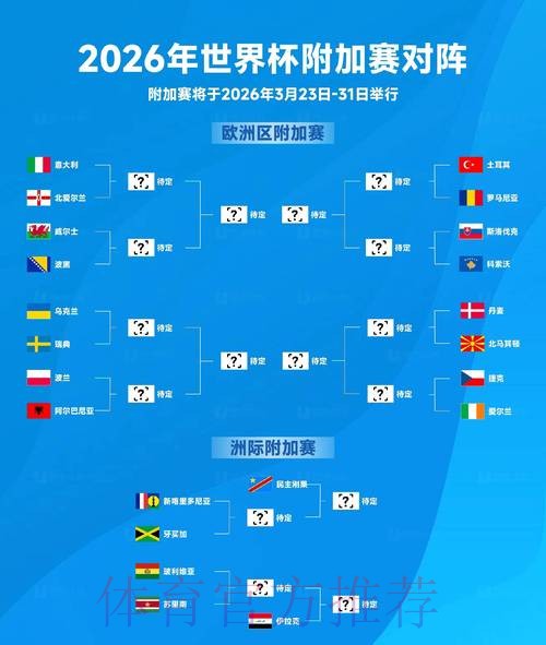 2026年世界杯线上投注全方位指南