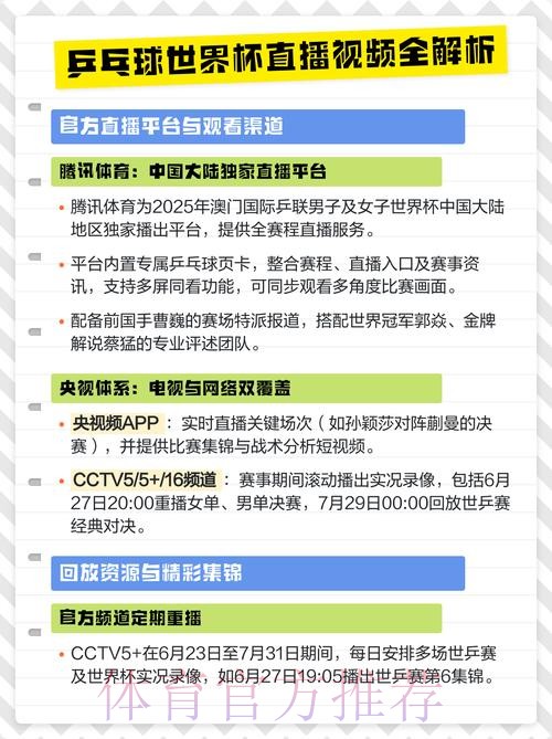 最新版世界杯直播平台入口地址全面解读