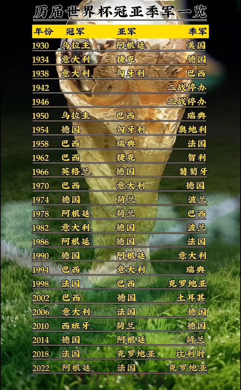 深度解析世界杯盘口排行榜