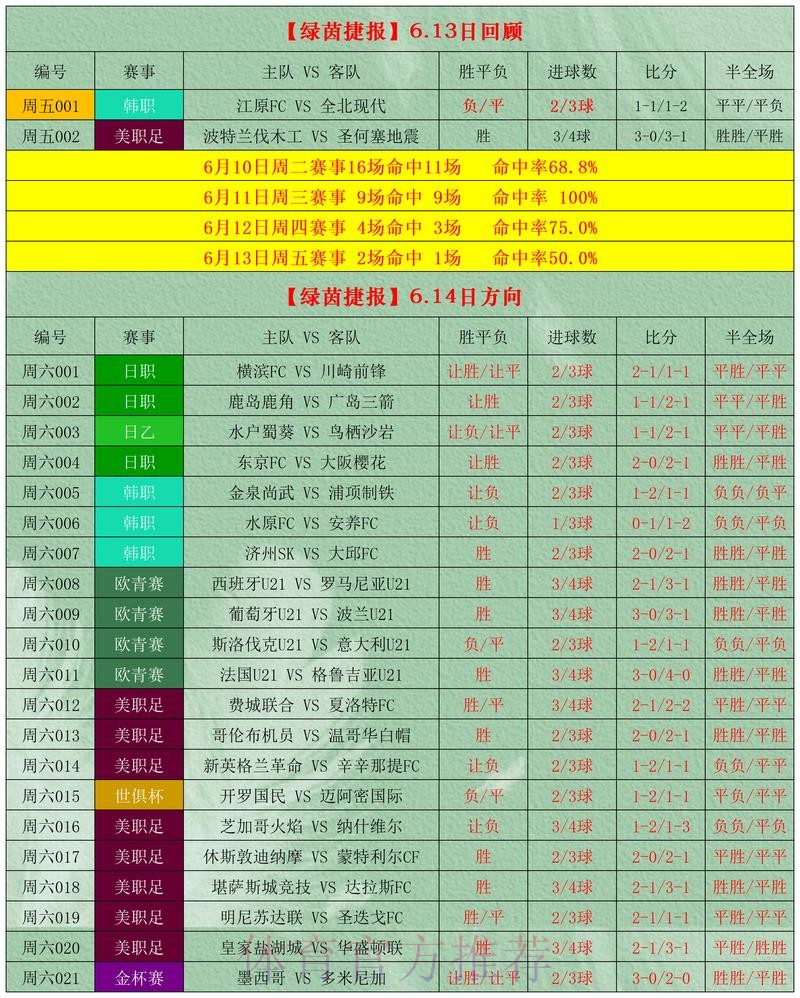 世界杯外围博彩平台选择指南