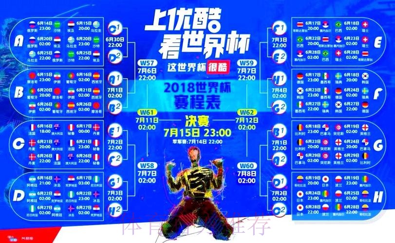 免费高清观看世界杯直播的应用推荐