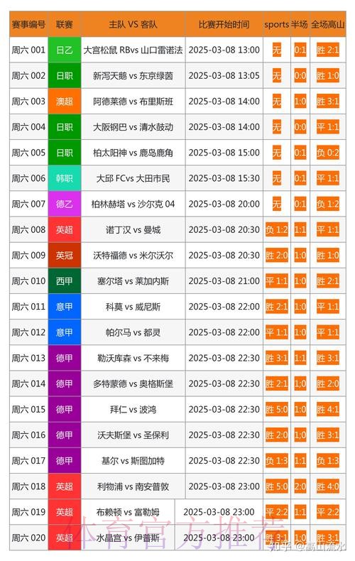 世界杯外围博彩网站热门推荐指南